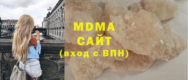таблы Надым